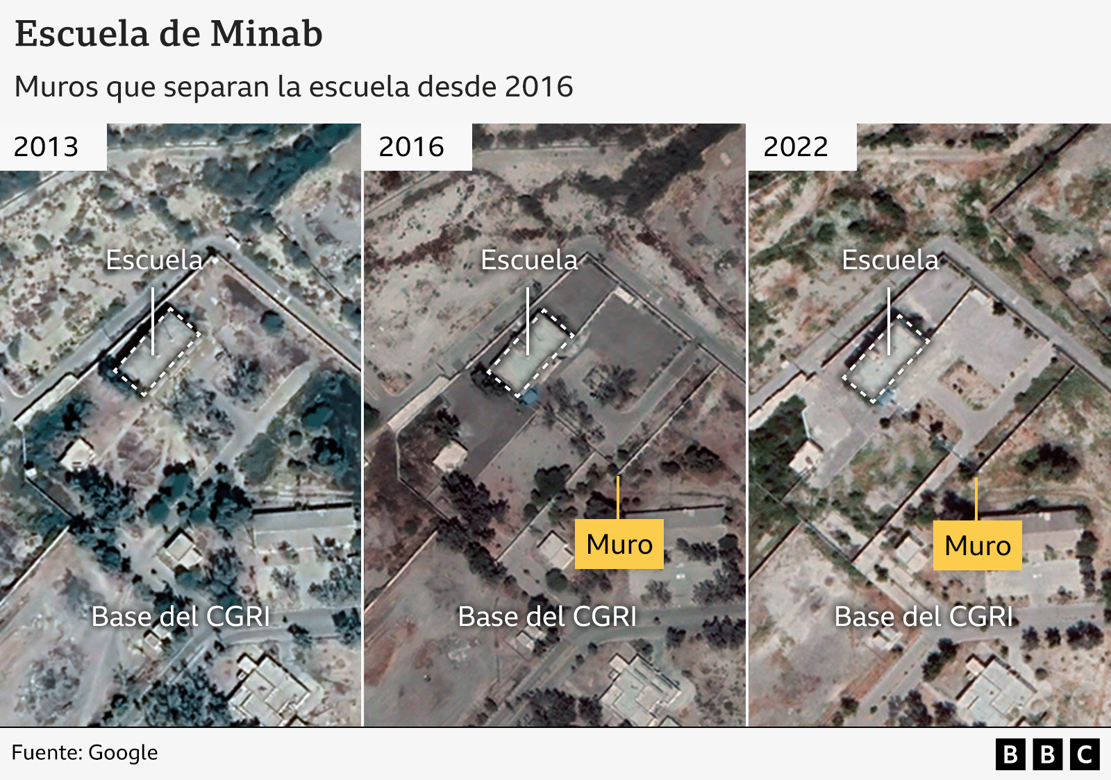 Una línea de tiempo de imágenes satelitales de 2013, 2016 y 2022 que muestra que se construyó un muro que separa la escuela de la base del CGRI.