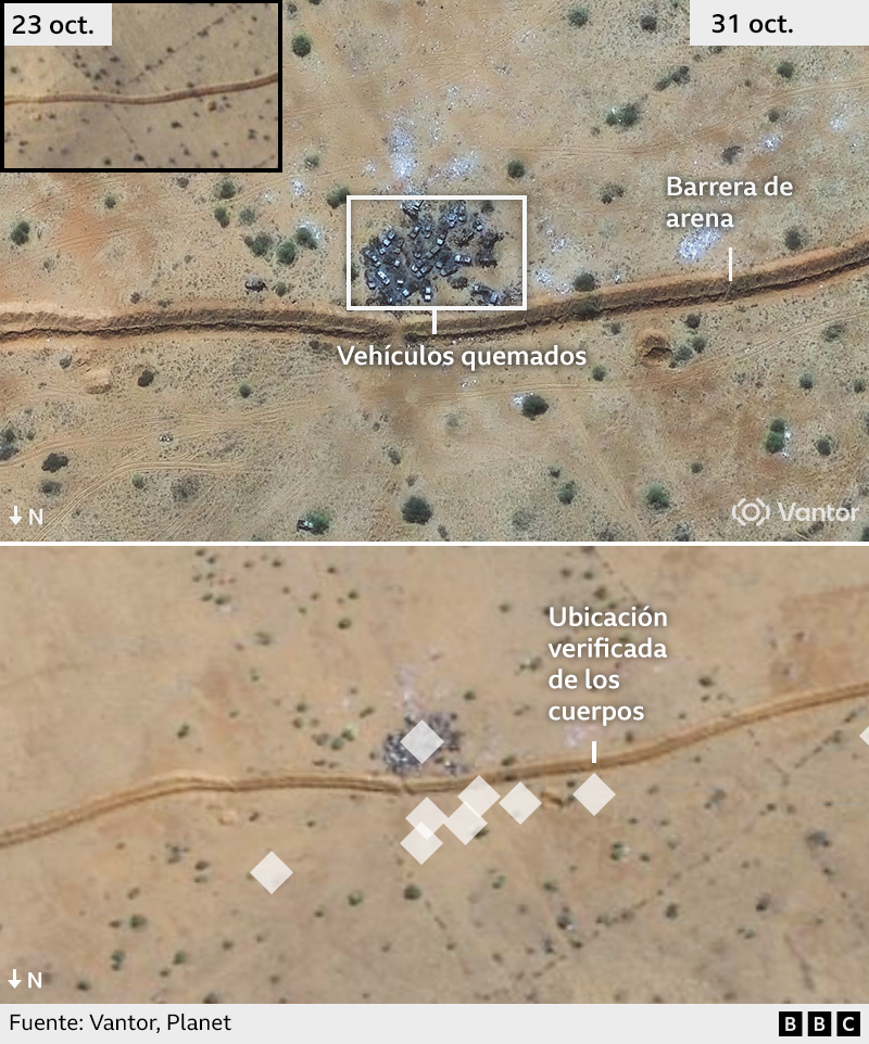 Una imagen satelital muestra el terraplén de arena y un grupo de vehículos calcinados en las afueras de El Fasher. En una segunda imagen, debajo, se observa la ubicación de los cadáveres marcada con rombos blancos.