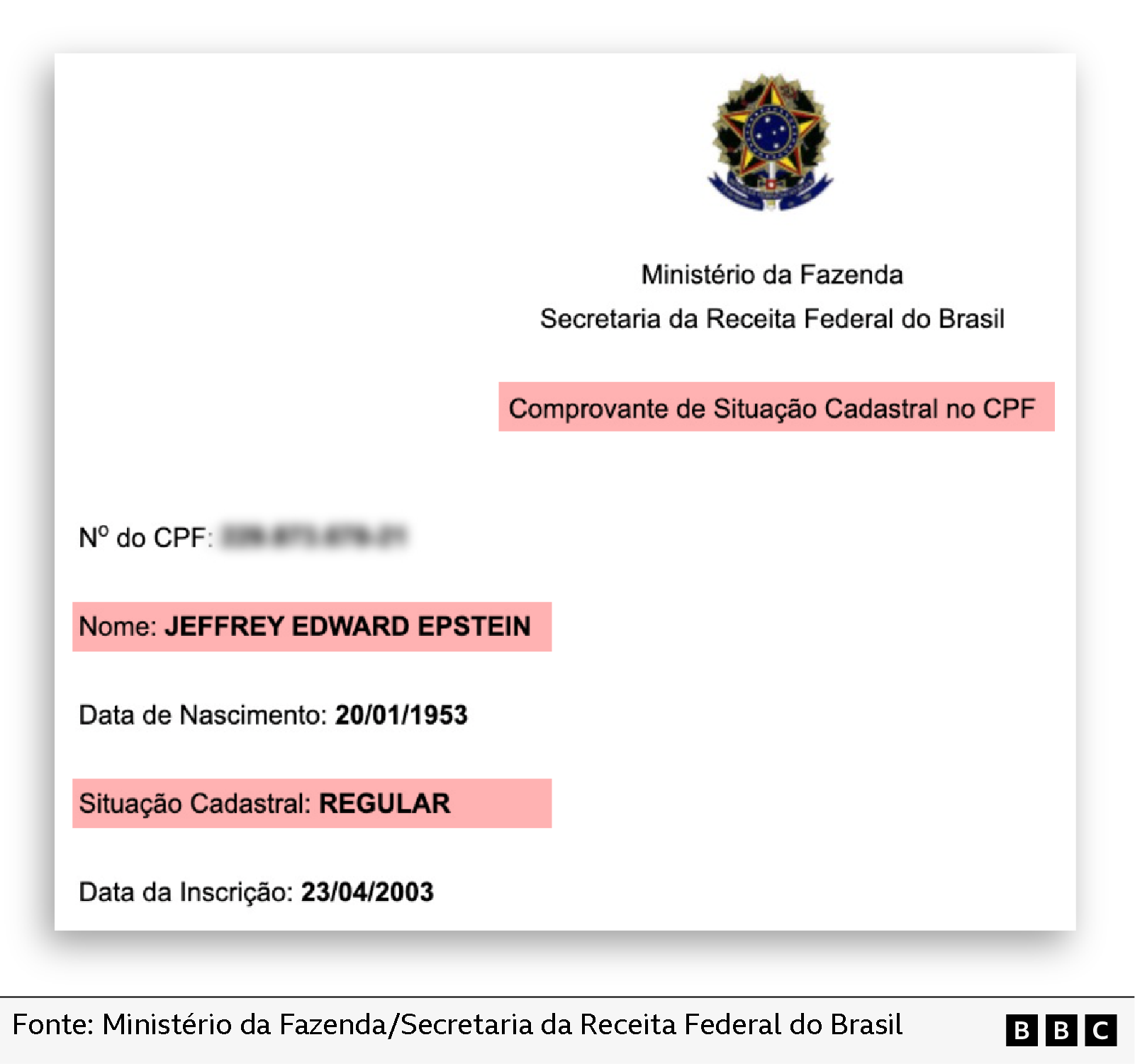 Imagem da tela que mostra o CPF de Jeffrey Edward Epstein registrado no Brasil em 2003 e em situa&ccedil;&atilde;o regular