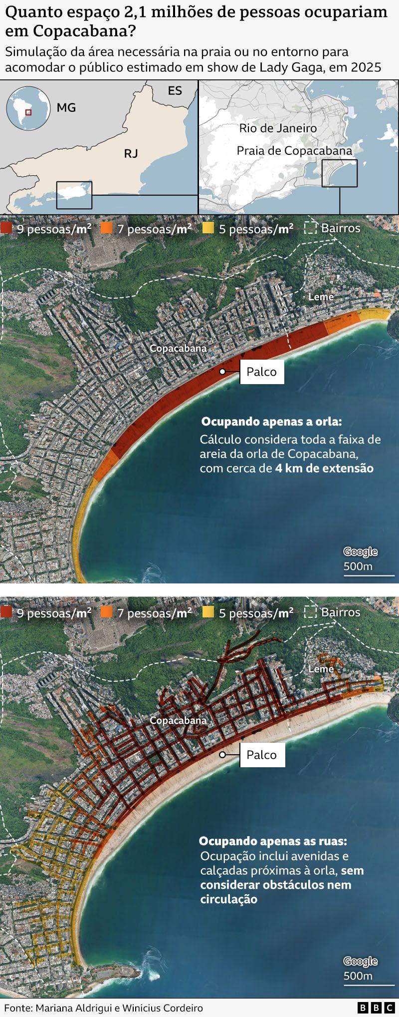 Infogr&aacute;fico mostra dois mapas demonstrando quanto de &aacute;rea 2 milh&otilde;es de pessoas precisaram ocupar da faixa de areia da praia da Orla de Copacabana e das ruas do bairro 
