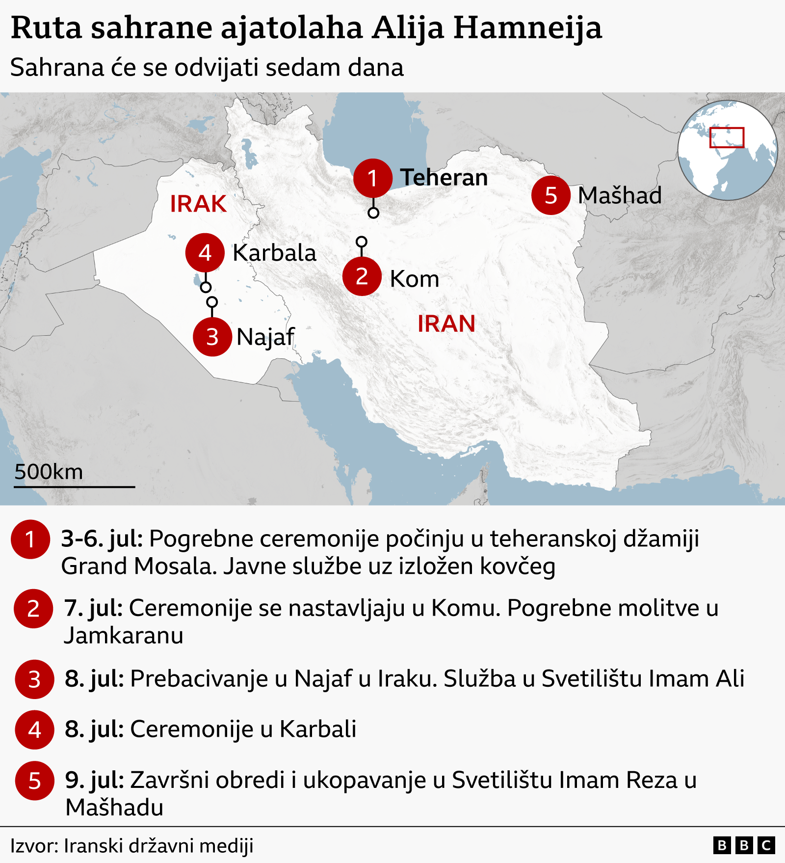 Američki napadi, pozivi na osvetu i ministar iz Srbije: Sahrana iranskog ajatolaha Alija Hamneija 12 Ruta ceremonija sahrane