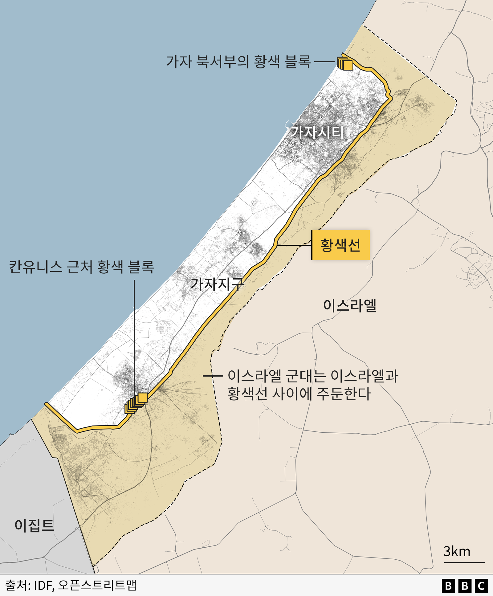  가자지구의 황색선