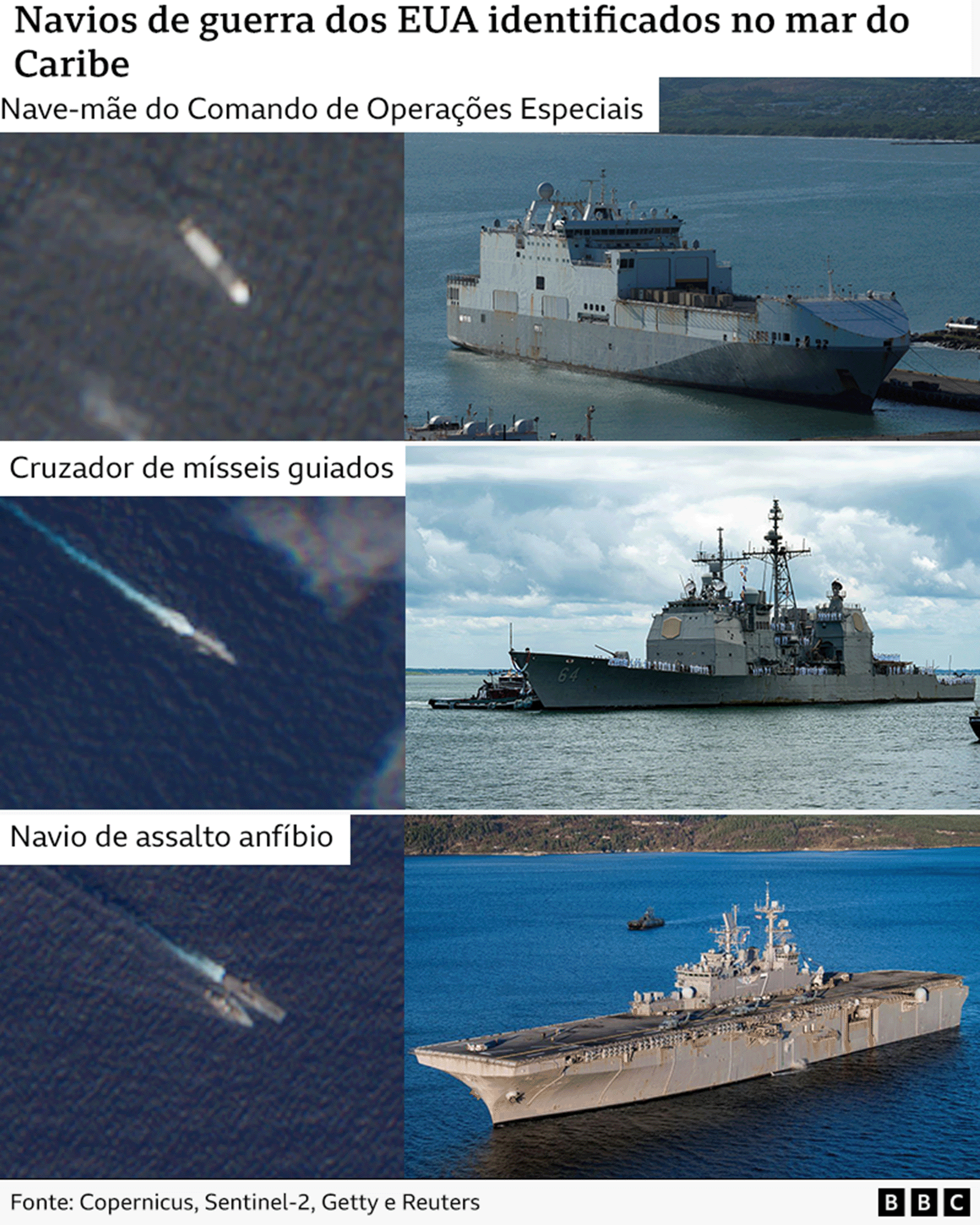 Gráfico mostra imagens de satélite e fotos de três navios dos EUA: um navio do Comando de Operações Especiais, um cruzador de mísseis guiados e um navio de assalto anfíbio