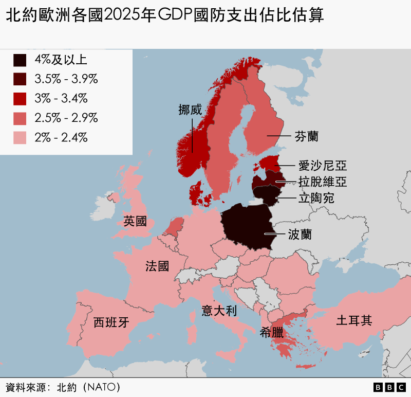 北約歐洲國家地圖及其國防支出