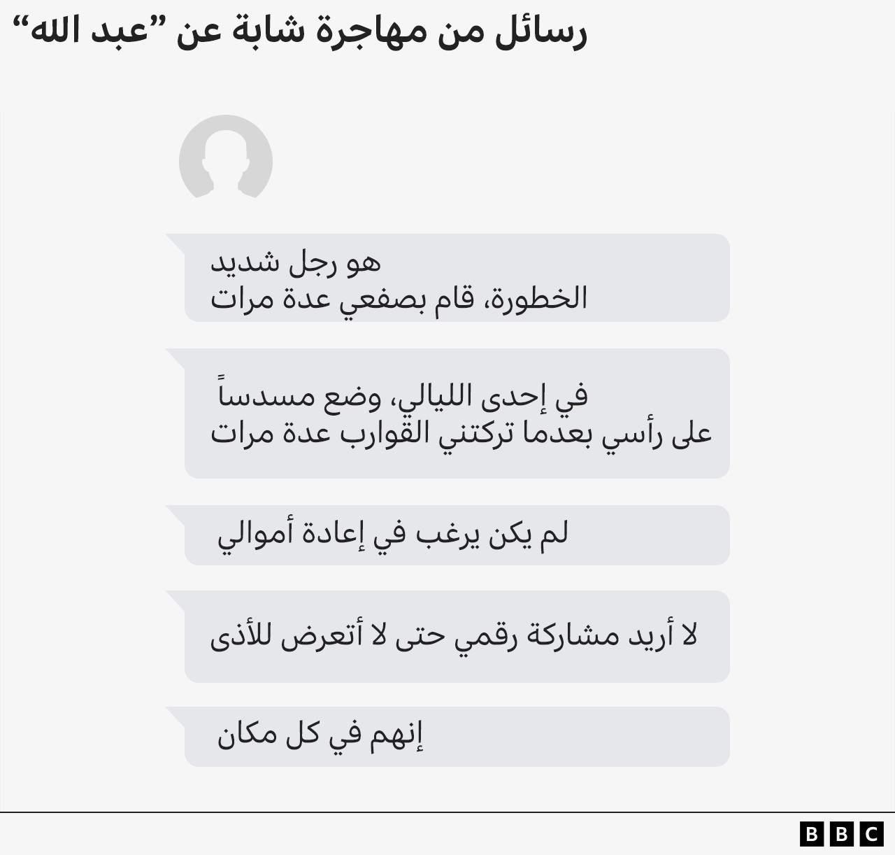 صورة شاشة لمحادثات نصية من مهاجرة تروي فيها تجاربها مع الإساءة والتهديدات. تتضمن الرسائل ذكر تعرضها للصفع عدة مرات، وإجبارها على مواجهة بندقية موجهة إلى رأسها، ومنعها من استرداد أموالها، وخوفها المستمر من التعرض للأذى. تطلب عدم نشر رقم هاتفها، موضحةً: "هم في كل مكان".