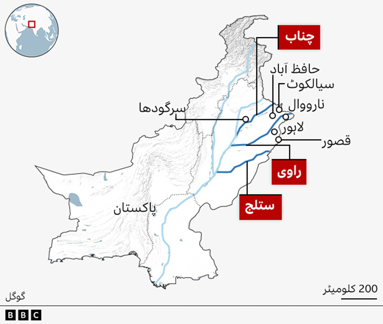 پاکستان