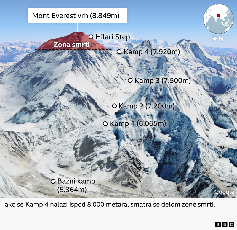 Mapa Mont Everesta