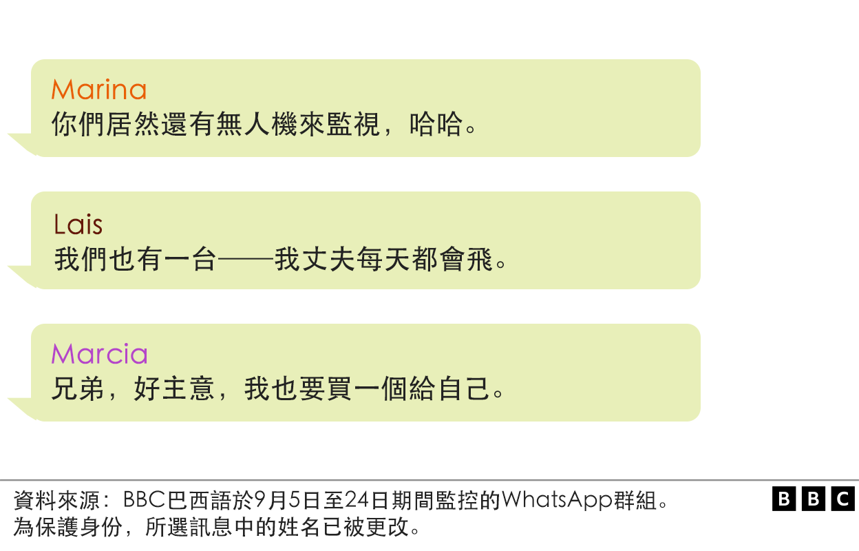 插圖顯示了美國總統特朗普打擊移民政策期間，在美國的巴西移民透過WhatsApp群組分享的訊息。