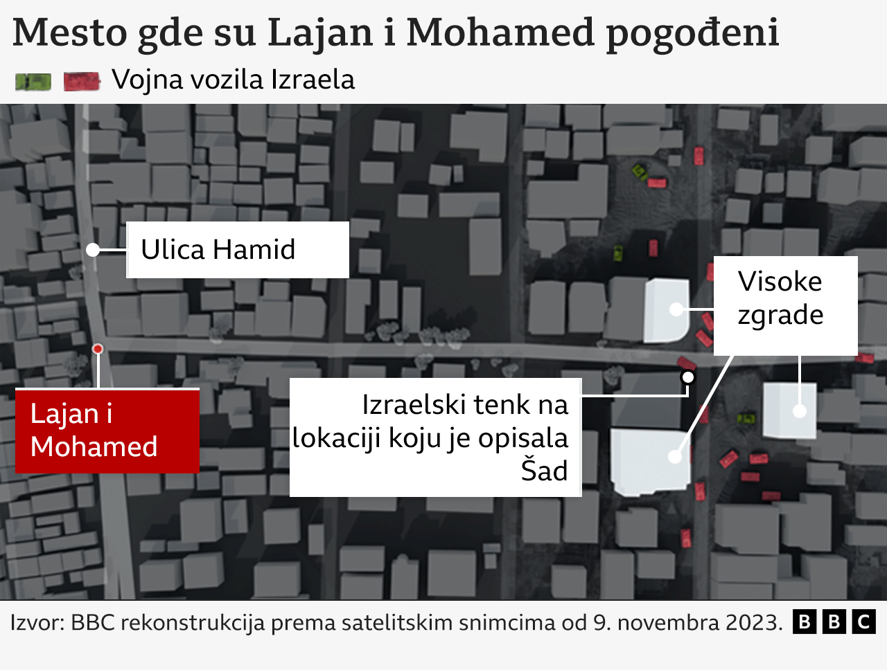 Grafika napravljena od satelitskog snimka 9. novembra 2023. godine. Prikazuje mesto gde su Lajan i Mohamed snimljeni kako leže na zemlji. Osamnaest crvenih i zelenih pravougaonika označava lokacije gde su izraelska vojna vozila bila vidljiva na satelitskom snimku, od kojih je jedno na kraju ulice gde Šahd kaže da je videla tenk. Tri visoke zgrade su označene blizu vojnih vozila.