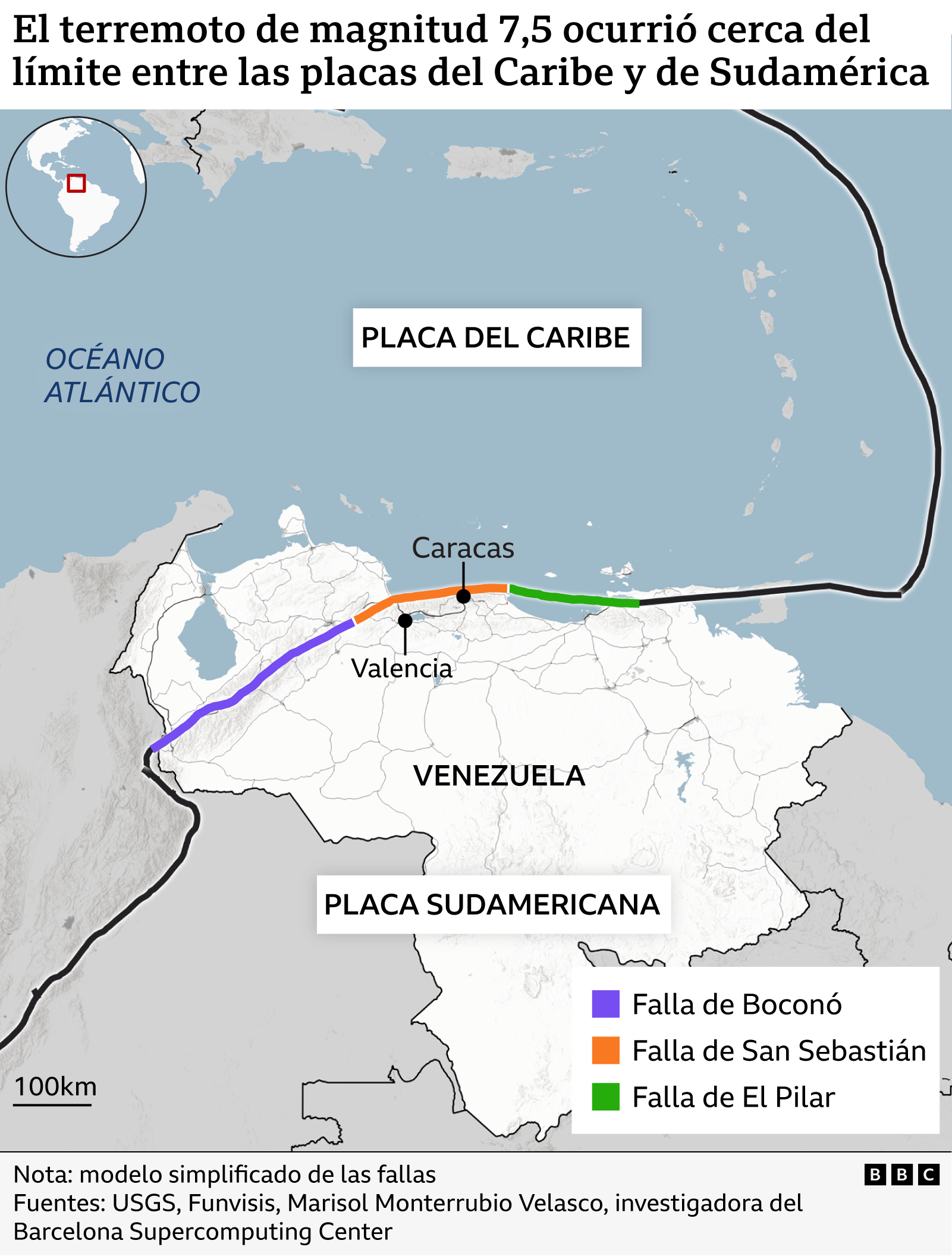 Confluencia de placas tectónicas y fallas en el norte de Venezuela. 