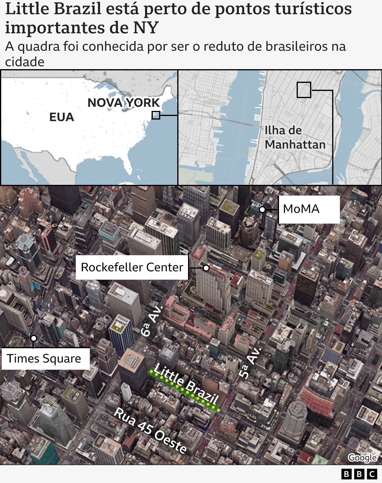 Mapa da Little brasil