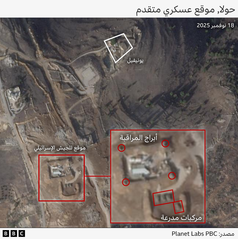 صور أبراج المراقبة في حولا