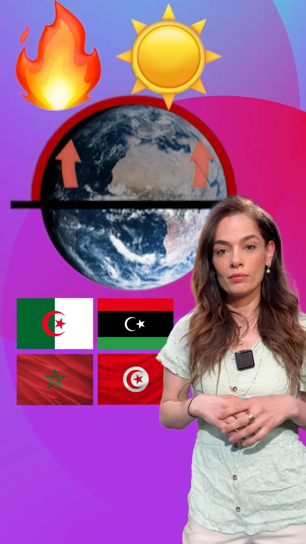 ما هي القبة الحرارية التي تضرب الجزائر والمغرب وتونس وليبيا؟