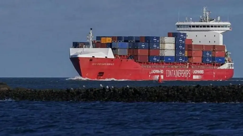 સ્ટ્રેટ એટલે શું, ગલ્ફ એટલે શું, બે એટલે શું, બીબીસી ગુજરાતી