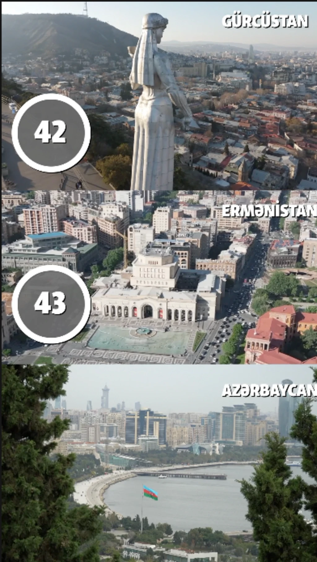 Tbilisi, Yerevan, Bakı
