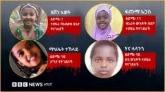 በተለያዩ ጊዜያት በተፈጸመባቸው ጥቃት የተገደሉ ታዳጊዎች 