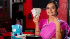 ఆదాయ మార్గాలు