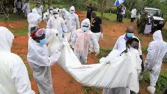 Gawarwakin da aka gano