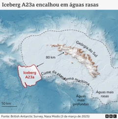 Gráfico mostrando a posição atual do iceberg A23a em relação à Geórgia do Sul