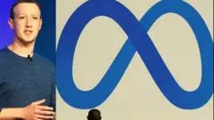 మార్క్ జుకర్‌బర్గ్