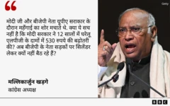 खड़गे कार्ड
