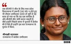 मीनाक्षी नटराजन