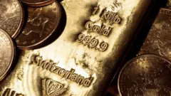 gold price