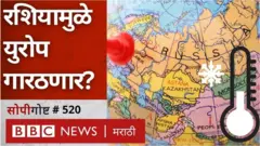 रशिया, युक्रेन, युरोप