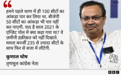 कुणाल घोष (सबसे बाएं) का दावा है कि टीएमसी ने पहले ही चरण में 100 सीटों पर जीत पक्की कर ली है (फ़ाइल फ़ोटो)