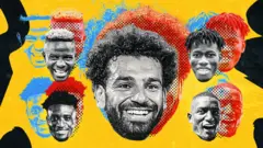 A graphic with pictures of Victor Osimhen, Mohammed Kudus, Mohamed Salah, Issa Kabore and Serhou Guirassy