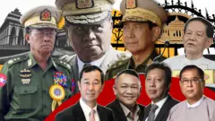 စစ်အစိုးရခေါင်းဆောင် ဗိုလ်ချုပ်မှူးကြီးသန်းရွှေရဲ့ မြို့တော်သစ်တည်ရာမှာပါဝင်ခဲ့တဲ့ ထိပ်တန်းစစ်ဗိုလ်ချုပ်တွေနဲ့ ဆောက်လုပ်ရေးလုပ်ငန်းရှင်တွေ