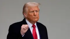 ट्रंप का रेसिप्रोकल टैरिफ़