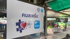 ป้ายโครงการคนละครึ่งที่ร้านค้า