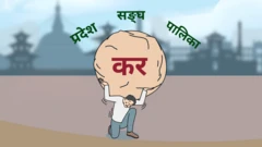 कर प्रणाली