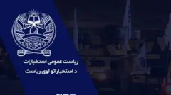 اداره استخبارات طالبان