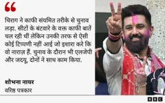 चिराग पासवान