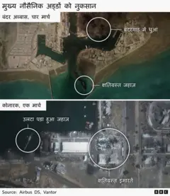सैटेलाइट पिक्चर