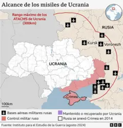 Mapa que marca el alcance de los misiles de Ucrania.