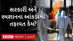 કોરોના અને અર્થવ્યવસ્થા