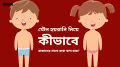 যৌন হয়রানির ঝুঁকিতে শিশুরা