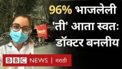 प्रेरणादायी प्रवास