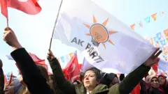 AKP