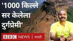 दुर्गप्रेमी