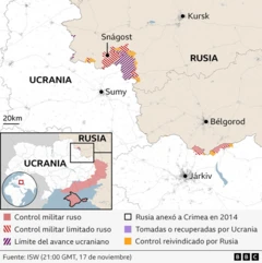 Gráfico que muestra los avances de Rusia en Kursk