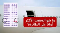 صورة لطائرة من الخارج