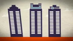 মাঝের ভবনে ওপরে বসানো ড্যাম্পারের তরল পদার্থ দুলছে, আর ডান দিকের ছবিতে সিস্টেমটিই ডানে বামে পিছলে যাচ্ছে।