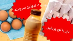 Illustration of products labelled high protein