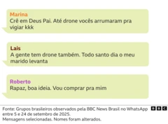 Conversa no WhatsApp