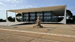 Prédio do STF