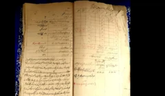 पुलिस का रिकॉर्ड